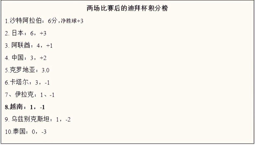 联赛杯1/4决赛切尔西点球大战5-3淘汰纽卡，赛后波切蒂诺接受天空体育采访。